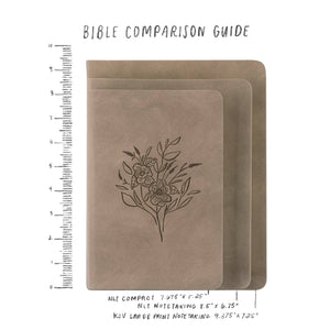 Jerusalem Theme NLT Compact Bible