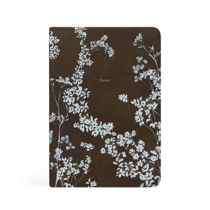 Notebook: Lijiang Theme