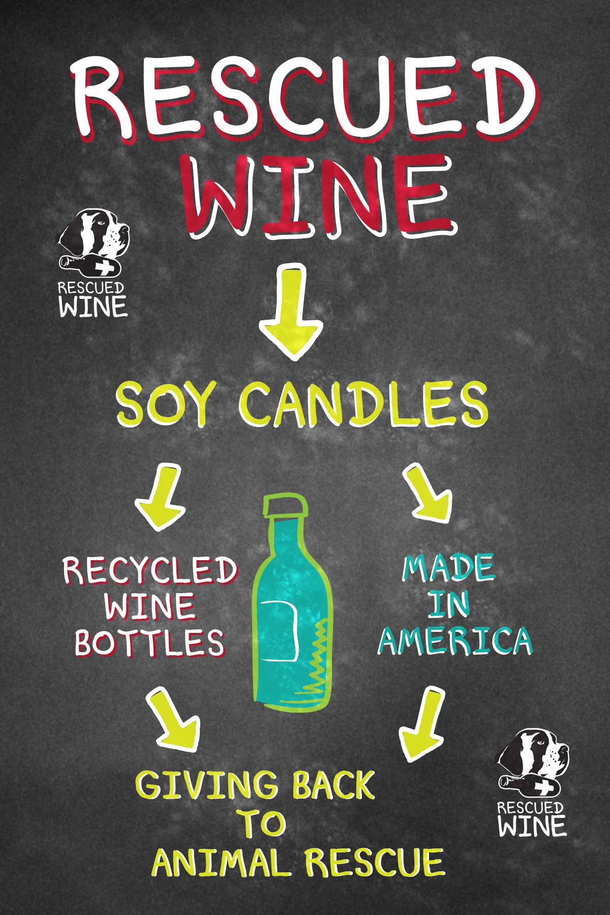 Cabernet Candle