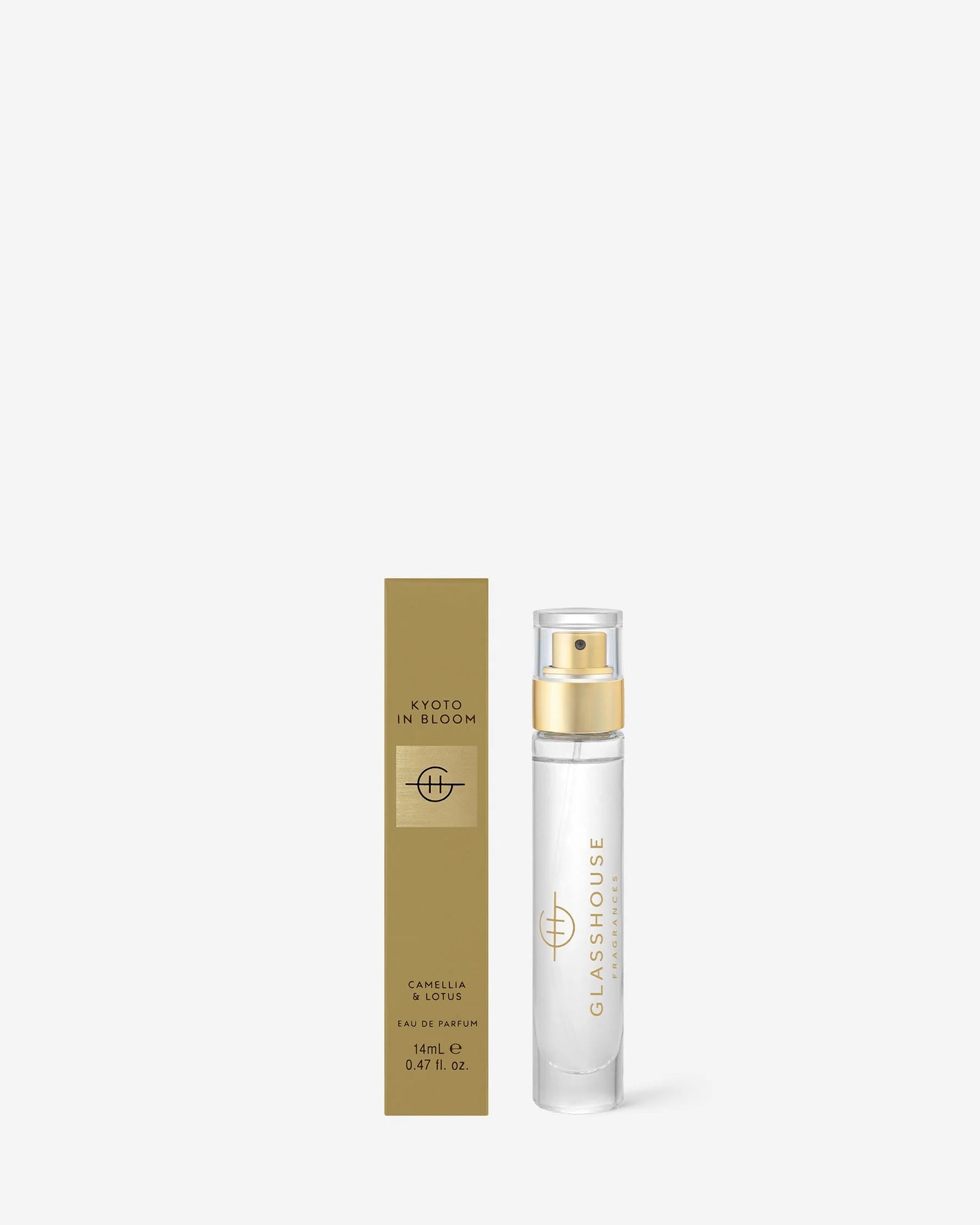 Kyoto in Bloom Perfume